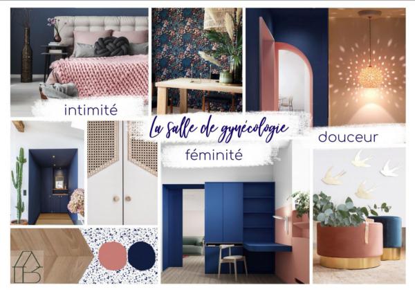Planche d'inspiration