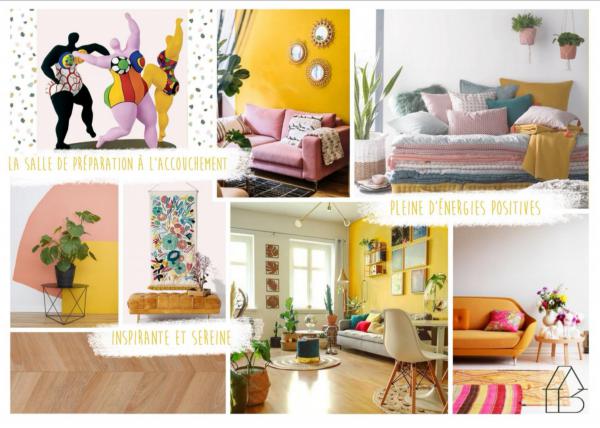 Planche d'inspiration